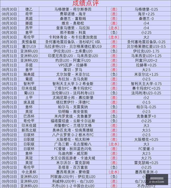 电子玩具市,场最新动态,年不可错过,熊猫体育,熊猫体育官网,移动门户