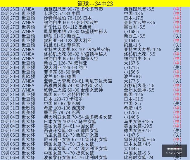 雷军探访宇,树科技,王兴陪同见,熊猫体育,熊猫体育官网,移动门户