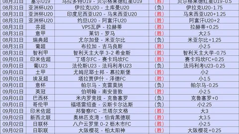 电子玩具市场最新动态：2026年不可错过的热门选择