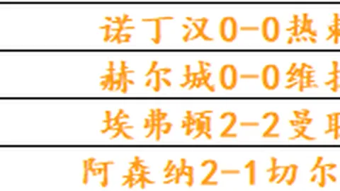 2026年 18 折叠屏手机销量移动门户：爆款背后的秘密